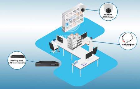 Комплект видеонаблюдения для малого офиса на 1 камеру