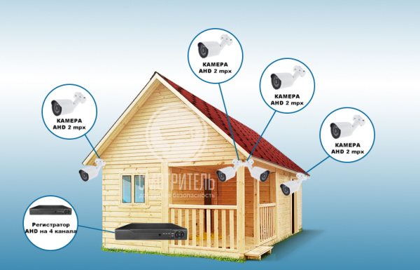 Комплект видеонаблюдения для дачи на 4 камеры Комплект видеонаблюдения для дачи на 4 камеры